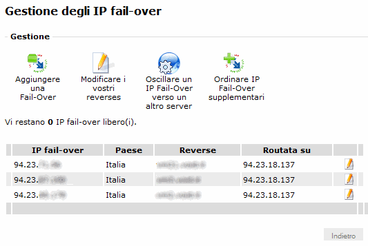Gestione IP Failover su Manager v3 OVH